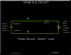 Circuit Simulator