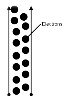 Circuit Simulator